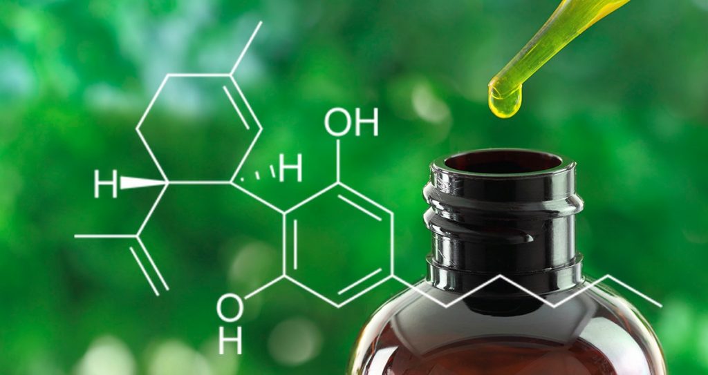 CBD Dosing