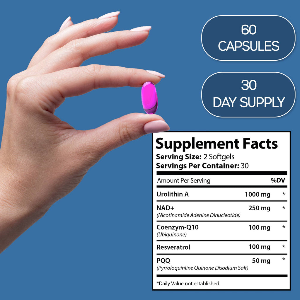 A hand holds a single pink softgel capsule against a blue background, with a Supplement Facts label shown beside it and callout badges reading 60 CAPSULES and 30 DAY SUPPLY.
