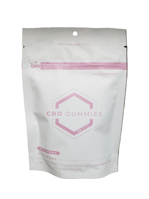 BioSpectrum CBD Gummies packaging on a white background