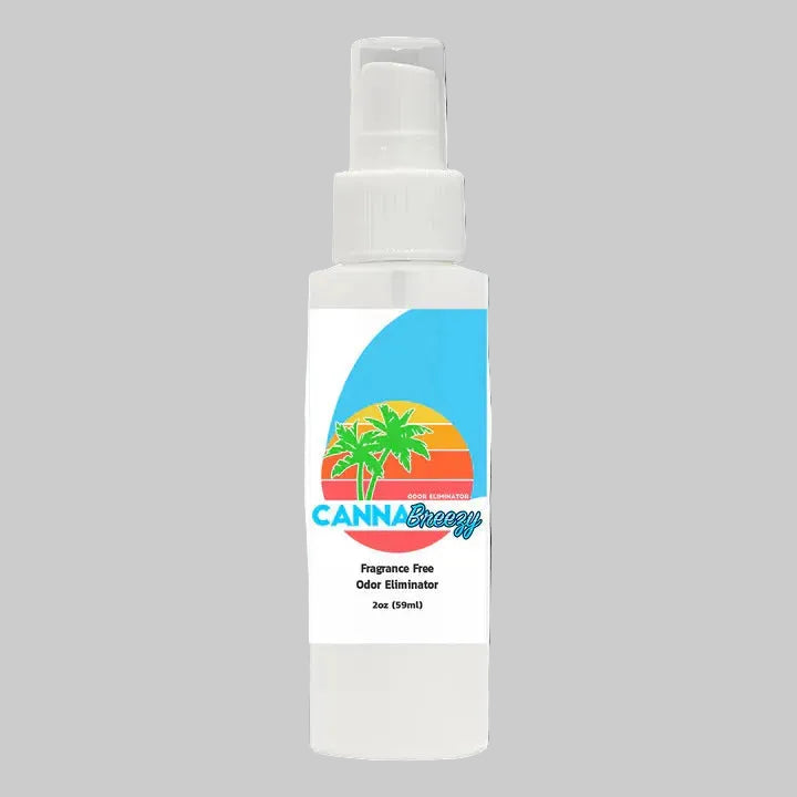 White spray bottle with a colorful label featuring palm trees on a white background