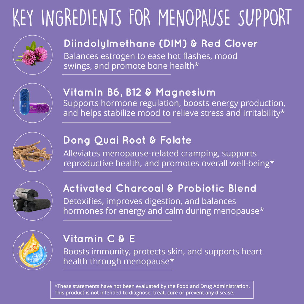 List of key ingredients for menopause support on a purple background
