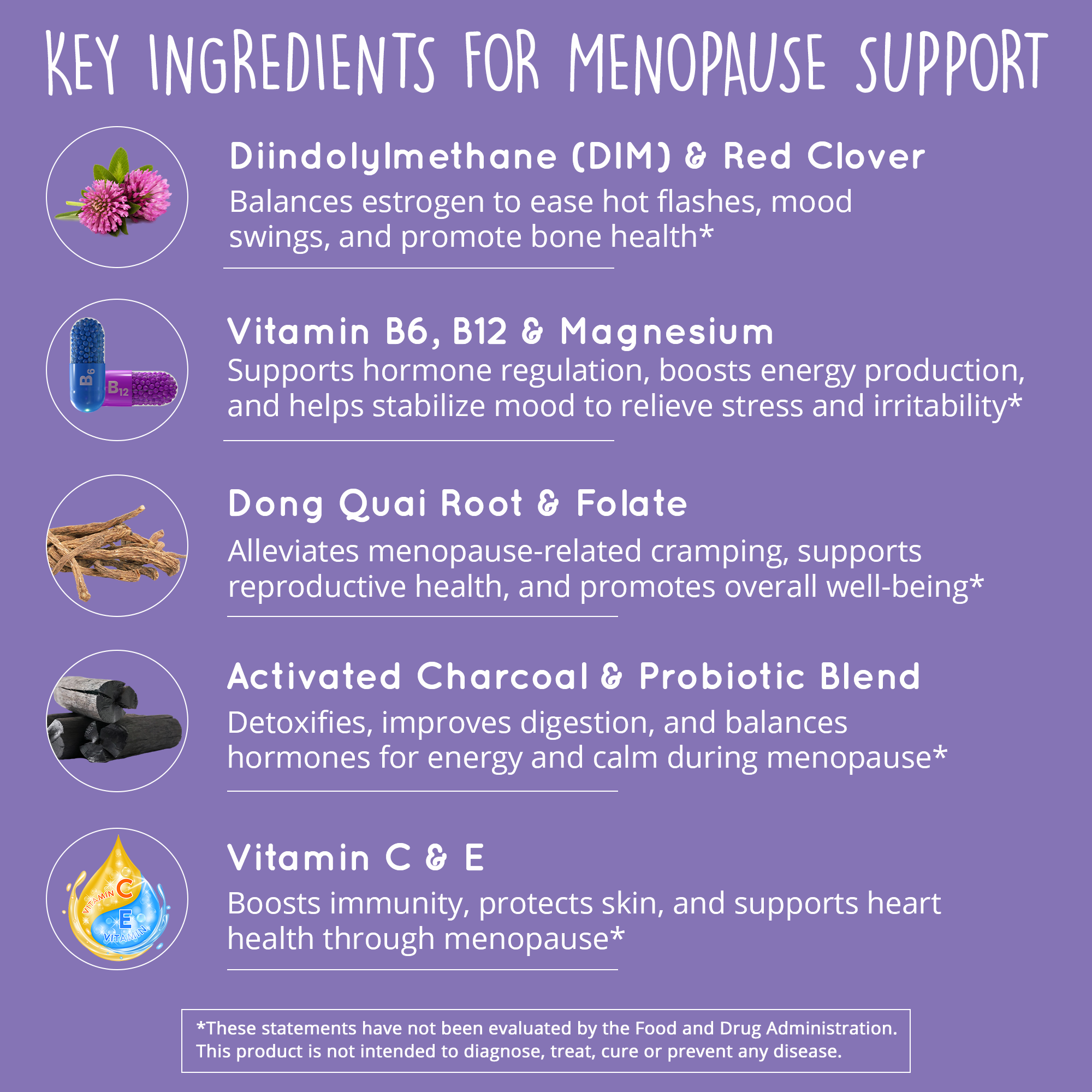 List of key ingredients for menopause support on a purple background