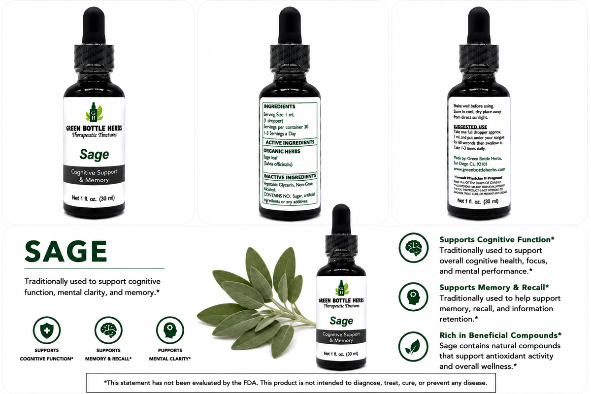 Three bottles of Sage herbal tincture with labels and a leaf graphic on a white background.