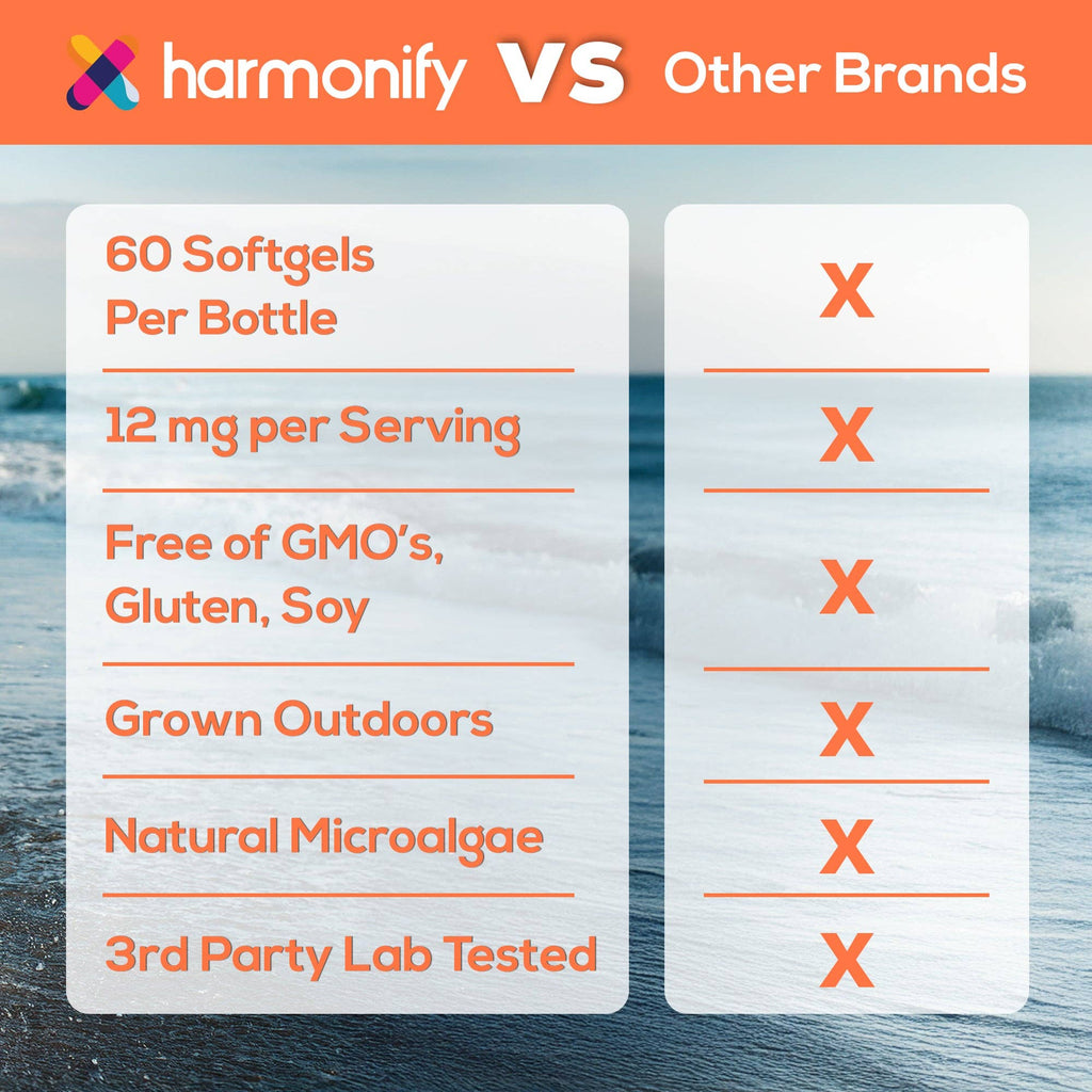 Comparison chart between 'harmonify' and other brands on a scenic background