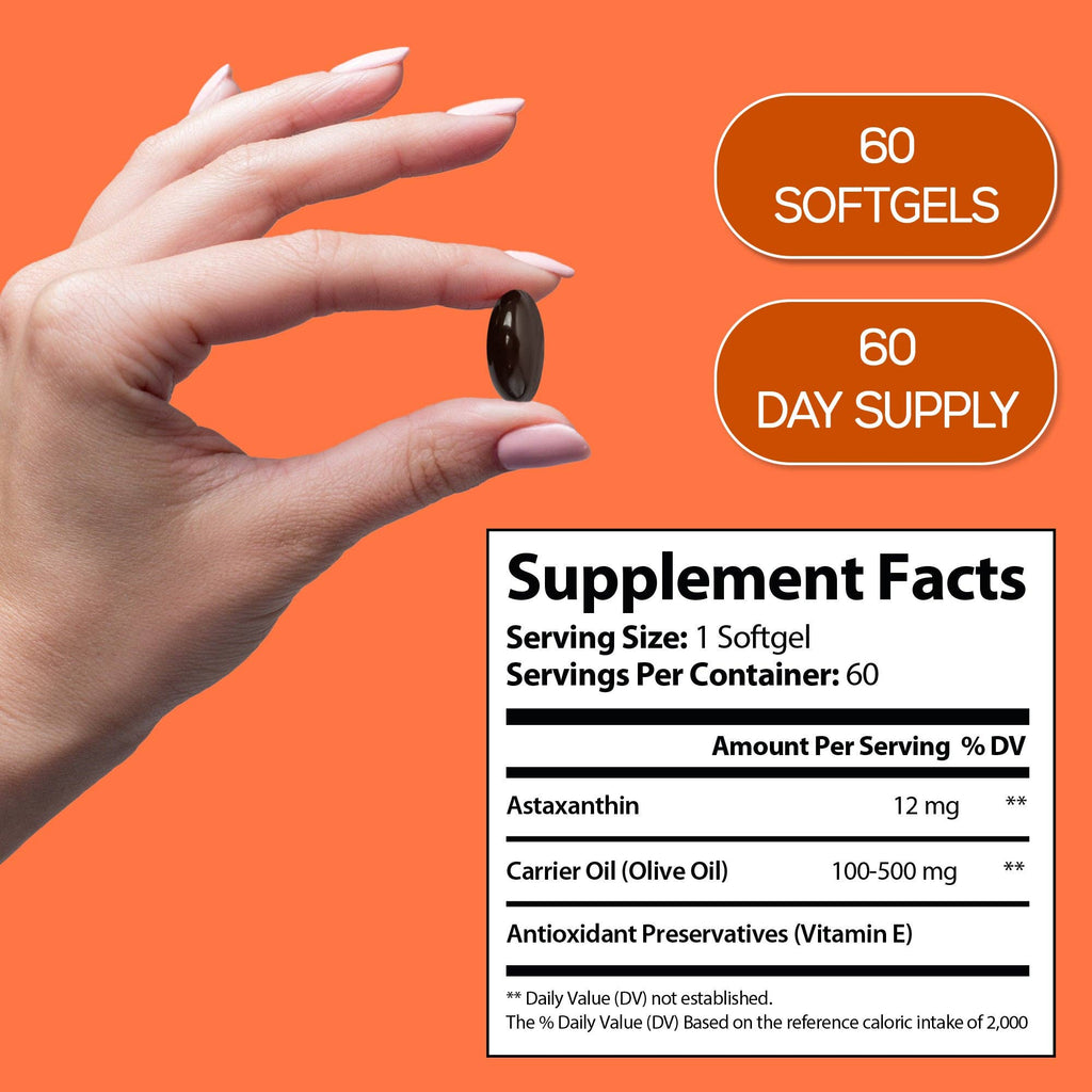 Hand holding a supplement capsule with supplement facts label on an orange background