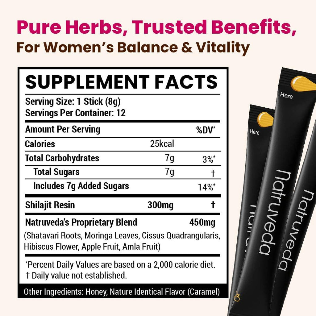Natruveda Shilajit Honey Supplement Facts