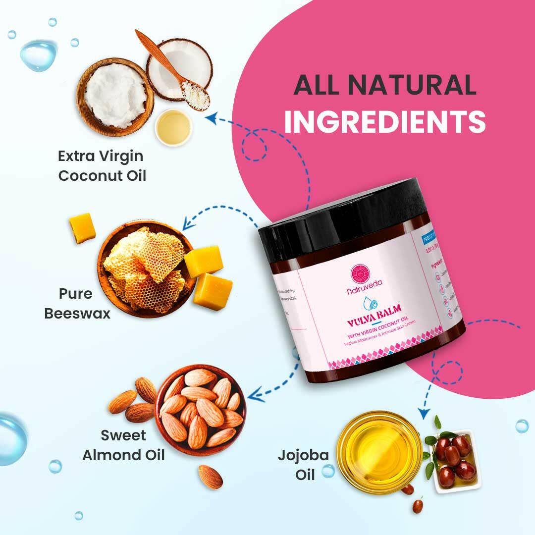 A jar of Nandiniya Vyyl Balm surrounded by ingredient callouts including extra virgin coconut oil, pure beeswax, sweet almond oil, and jojoba oil, with the text 'ALL NATURAL INGREDIENTS' on a pink and light blue graphic background.