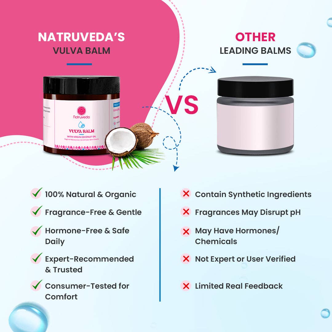 A promotional comparison graphic for Natruveda's Vulva Balm. The left side shows the product jar with a pink label, coconut imagery, and a list of benefits like '100% Natural & Organic' and 'Fragrance-Free & Gentle.