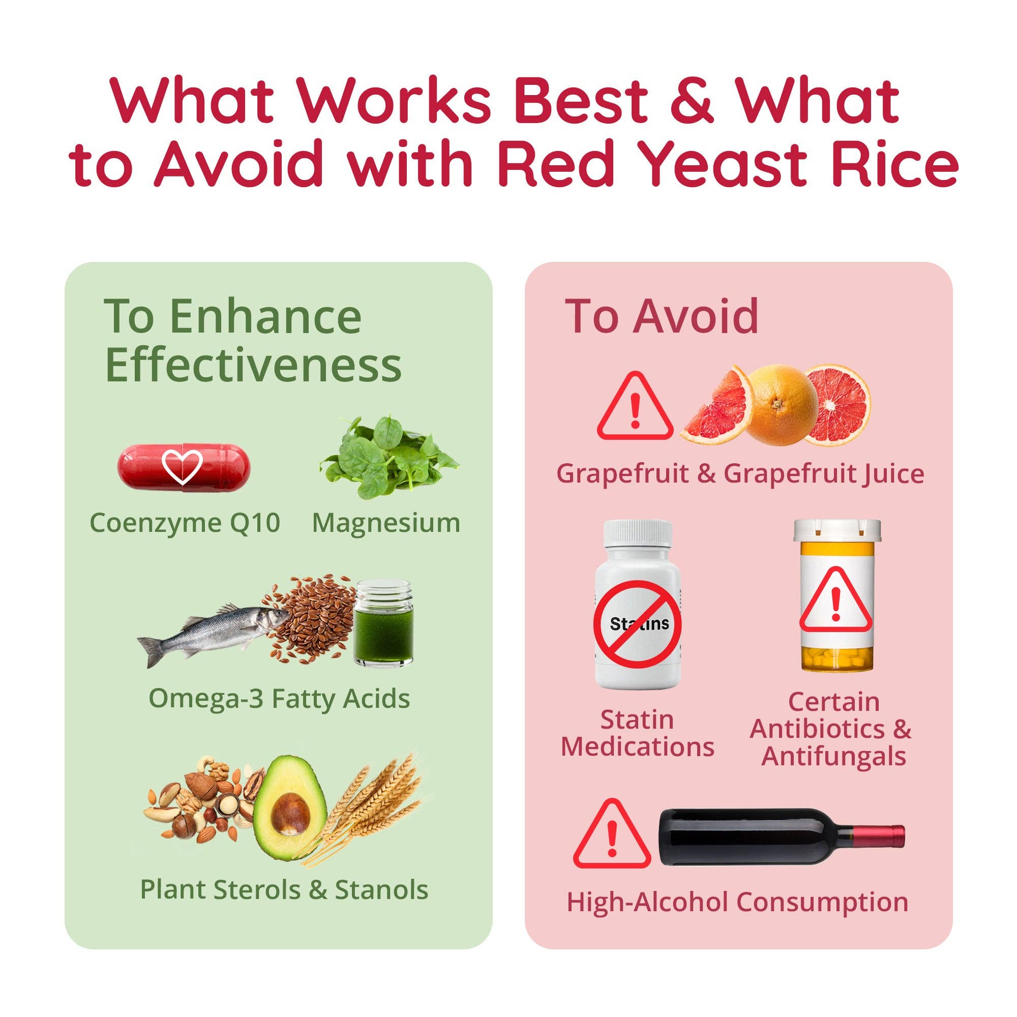 Red Yeast Rice + CoQ10 - Heart Health & Cholesterol Support Supplement