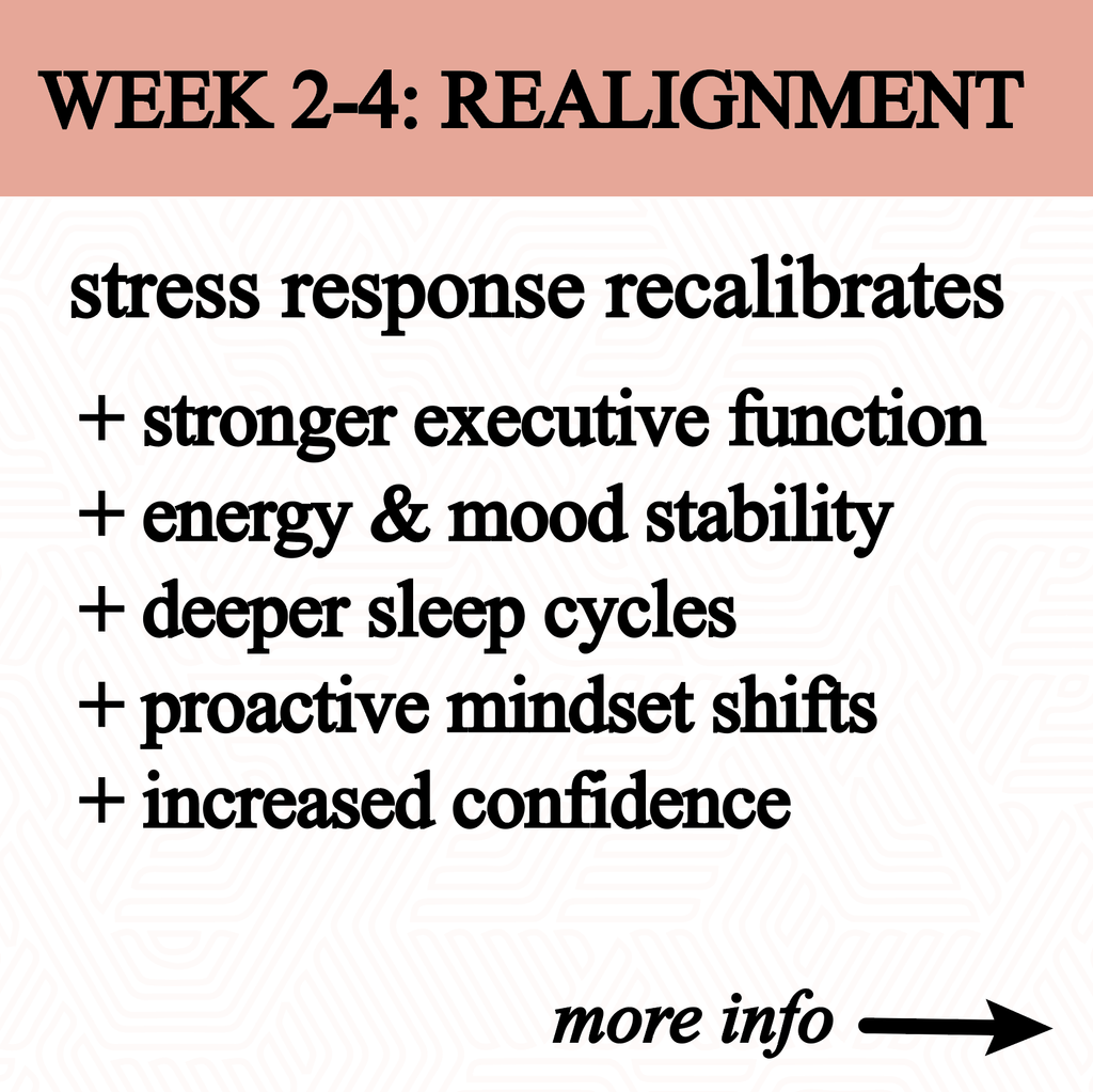 Text list detailing benefits of Week 2-4 realignment program on a white background with peach header.