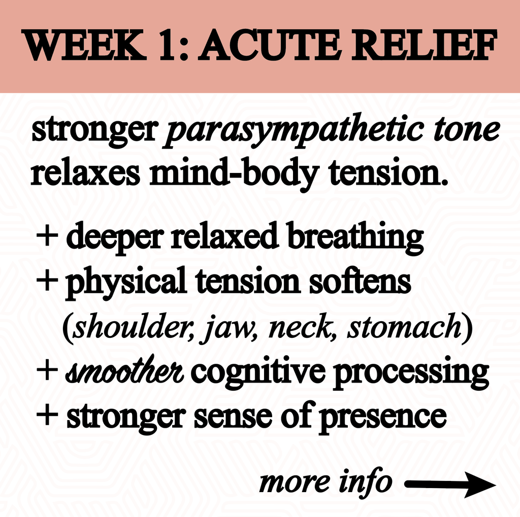 Text about acute relief with a focus on parasympathetic tone and relaxation techniques.