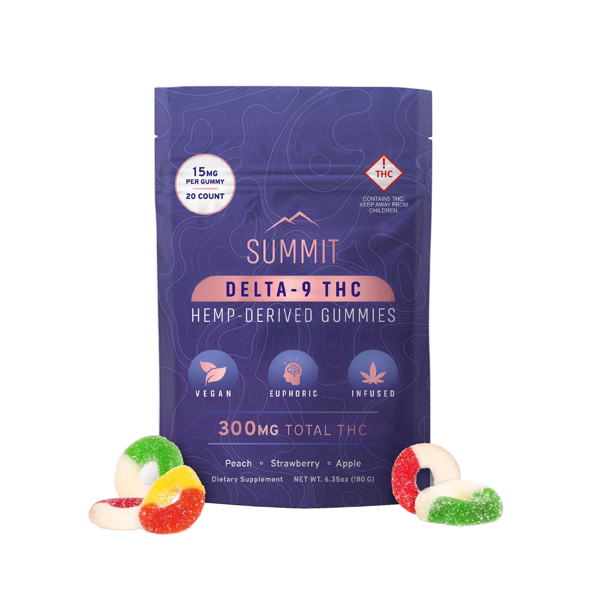 Summit Delta-9 THC hemp-derived gummies packaging with gummies in front on a white background