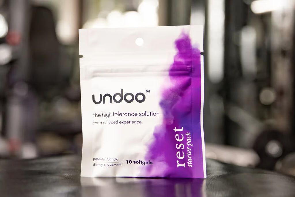 Undoo Reset - Natural Hangover Relief & Recovery Support Supplement