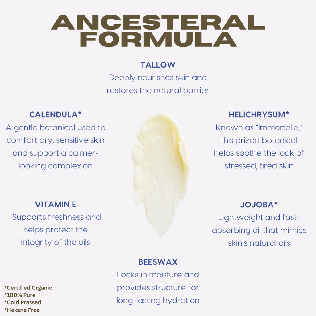 Ancestral Formula product with ingredients listed on a white background