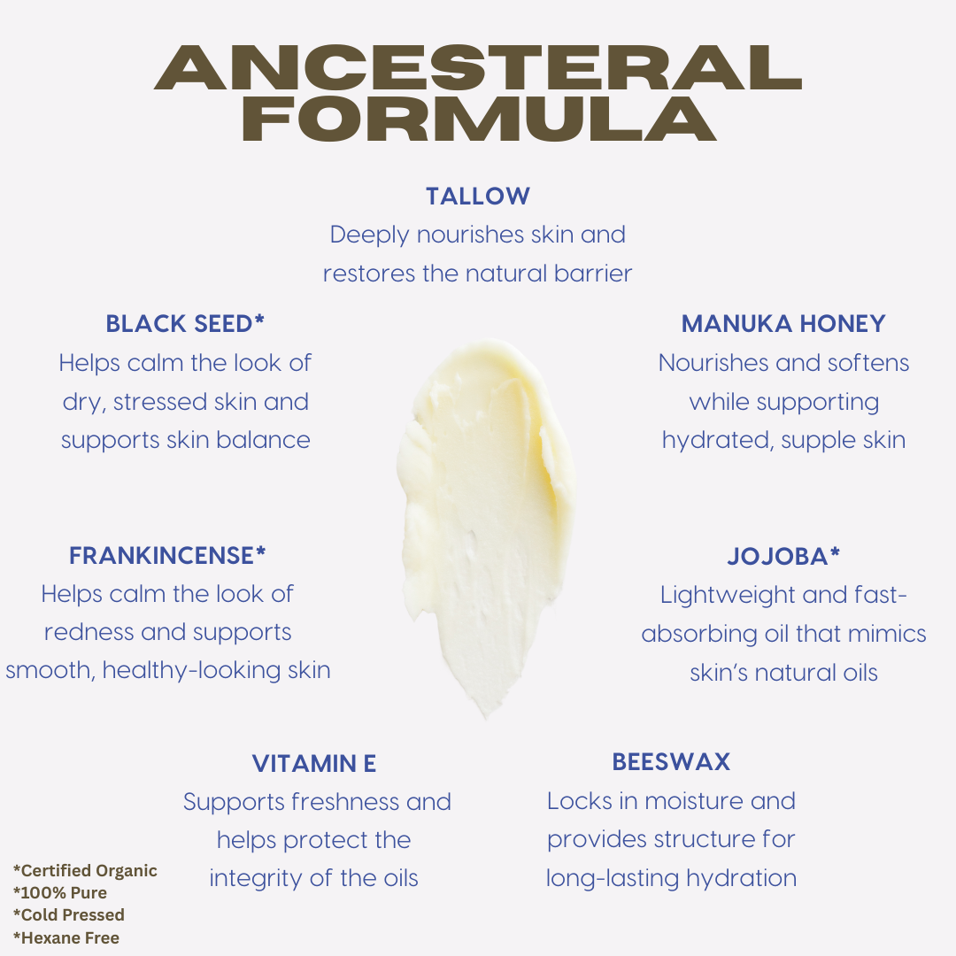 Ancestral Formula product with ingredients listed on a white background