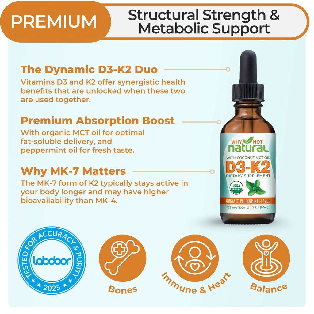 D3-K2 dietary supplement bottle with text on structural strength and metabolic support on a light blue background.